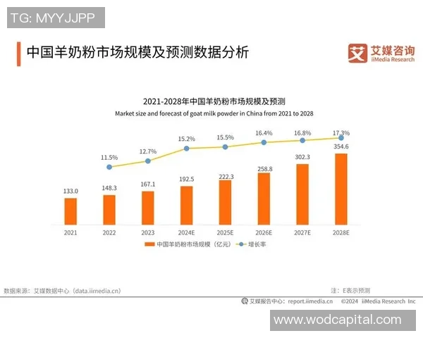 足球明星直液笔的创意设计与市场前景分析探讨 足球明星直液笔的创意设计与市场前景分析探讨