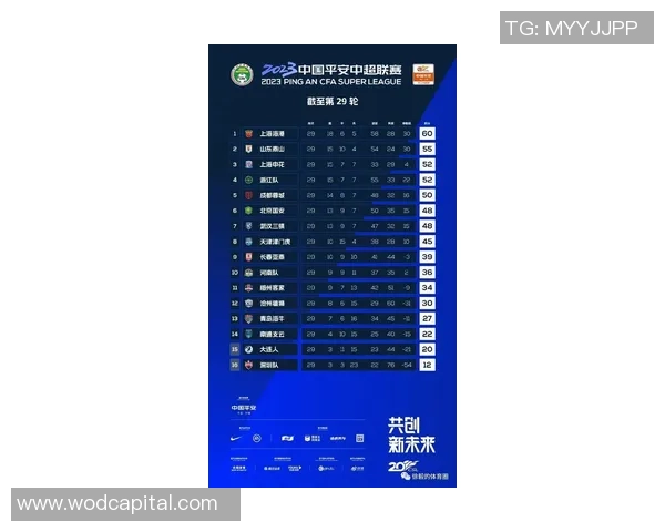 南京排球队以57分稳居大满贯积分榜首位争夺冠军形势明朗