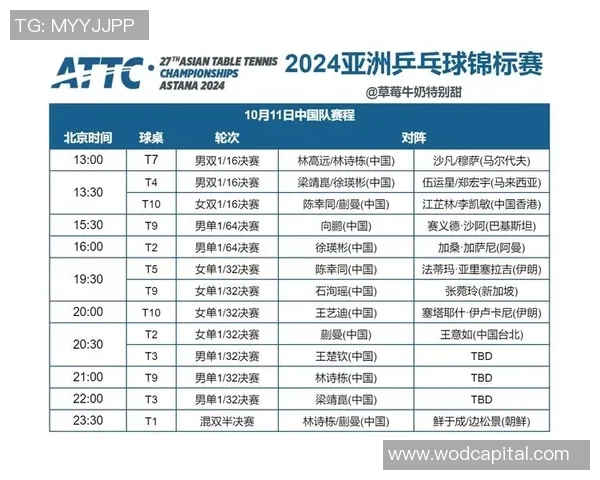 重庆乒乓球队荣登乒乓球节奏排行榜第三名引发热议 重庆乒乓球队荣登乒乓球节奏排行榜第三名引发热议