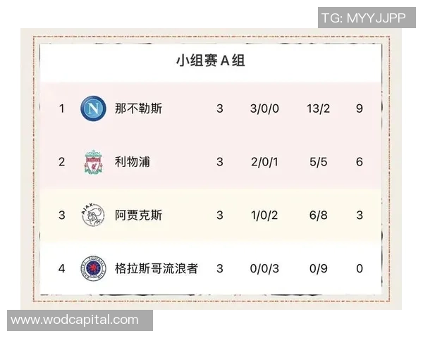 武汉网球队以71分领跑世锦赛积分榜展现强劲实力